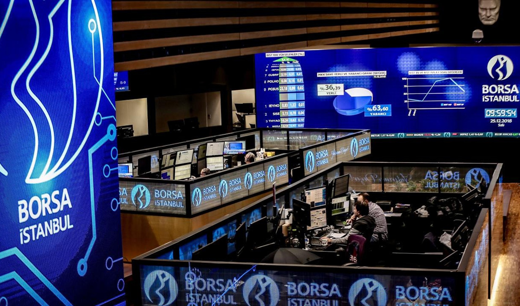 Borsa İstanbul'un en değerli şirketleri belli oldu