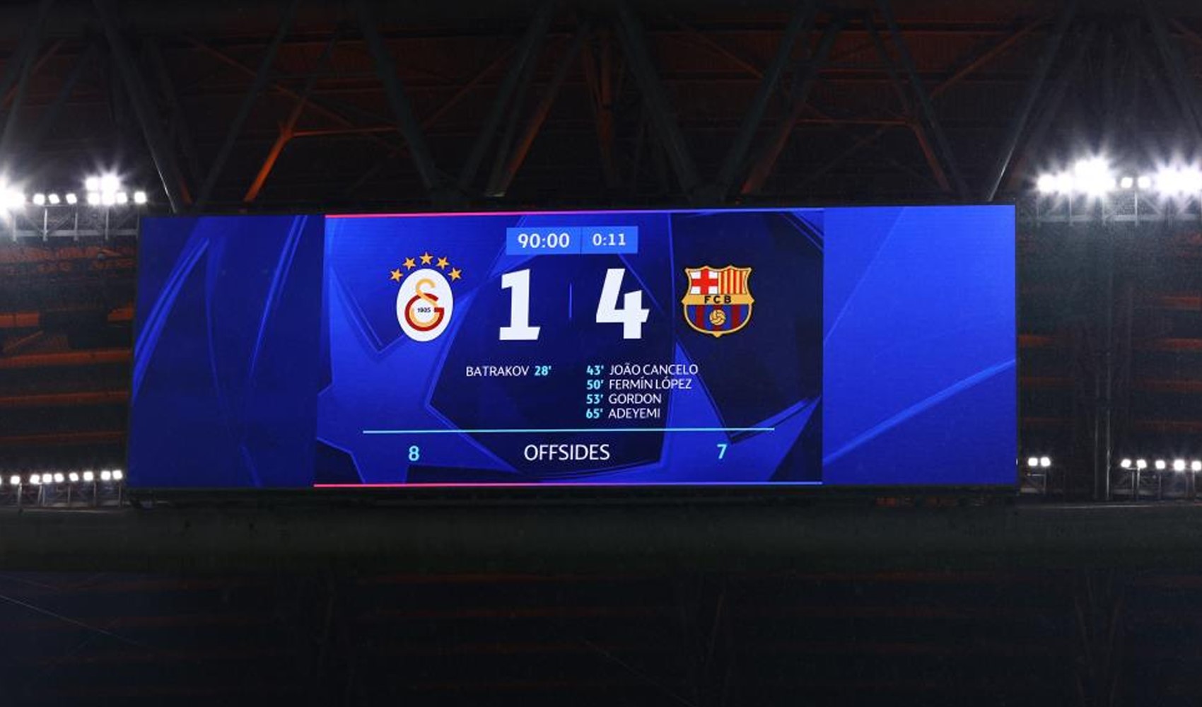 Galatasaray'ın yenilgisi sonrası UEFA ülke puanı sıralaması güncellendi