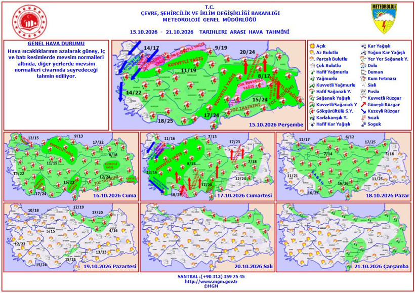 Meteoroloji Genel Müdürlüğü tarafından yayımlanan haftalık hava tahmin haritası.
