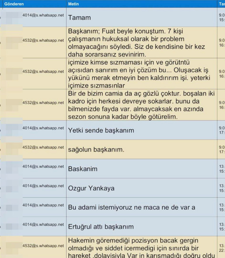 Hakem Özgür Yankaya’ya ilişkin mesajların yer aldığı belirtilen WhatsApp yazışması ekran görüntüsü.