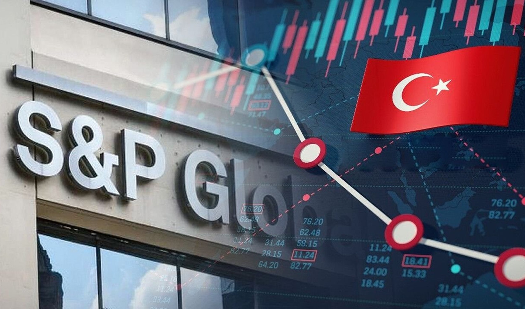 S&P assessment of Turkey: Confidence in the lira remains, energy shock is manageable