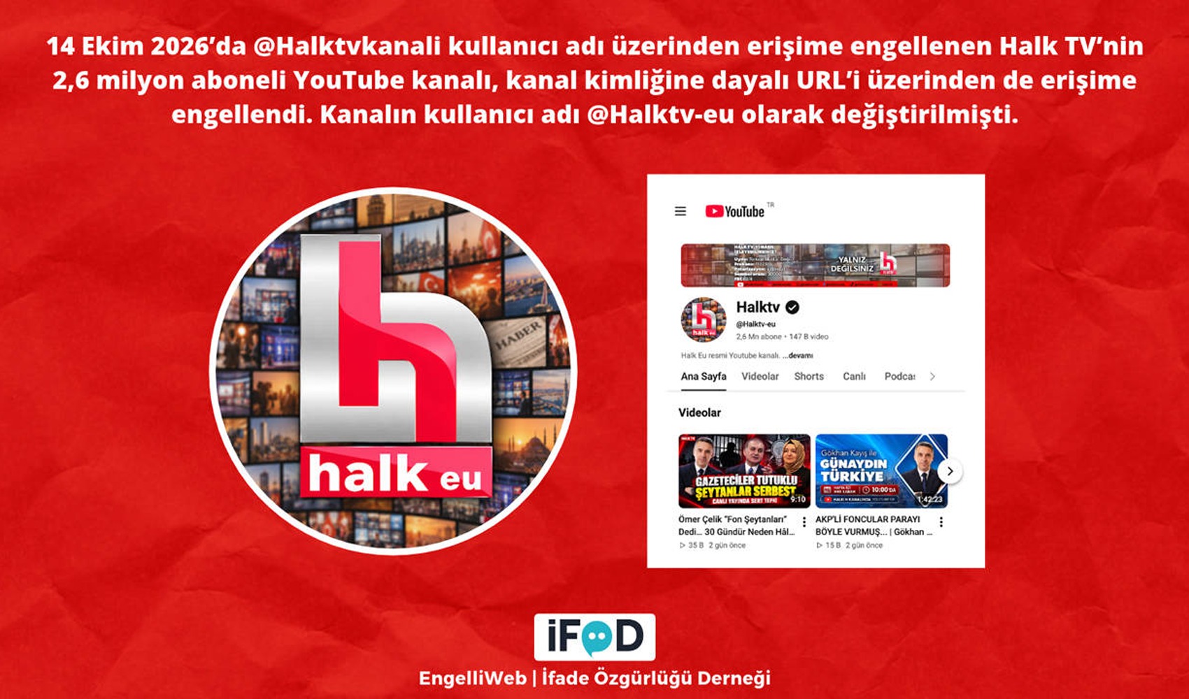 Halk TV’nin YouTube kanalına ikinci erişim engeli: Bu kez kanal kimliği hedef alındı