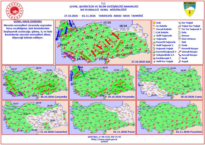Meteoroloji Genel Müdürlüğü’nün 27 Ekim-2 Kasım 2026 tarihleri arasındaki haftalık hava tahmin haritası.
