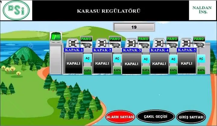 Karasu Regülatörü başlıklı ekranda beş kapak için açık-kapalı durumu ve kontrol düğmeleri bulunuyor.