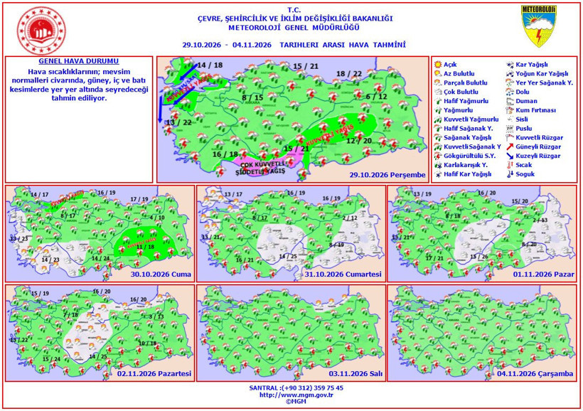 Meteoroloji Genel Müdürlüğü’nün haftalık hava tahmin raporunu gösteren Türkiye haritaları.