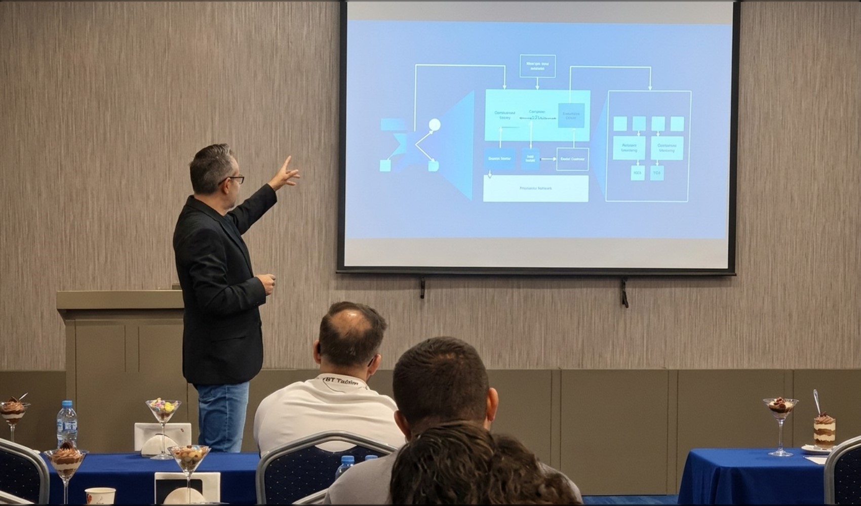VBT ve IBM Platinum ortaklığıyla dijitalin geleceği şekilleniyor: Yapay Zekâ ile stratejik dönüşüm