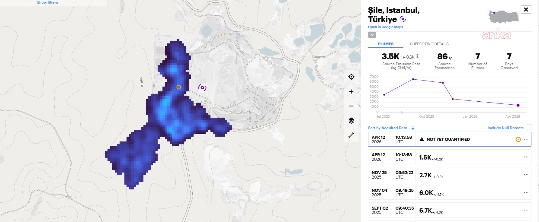Une carte satellite intitulée Şile, Istanbul montre des zones colorées indiquant la densité de méthane et un graphique de mesure.
