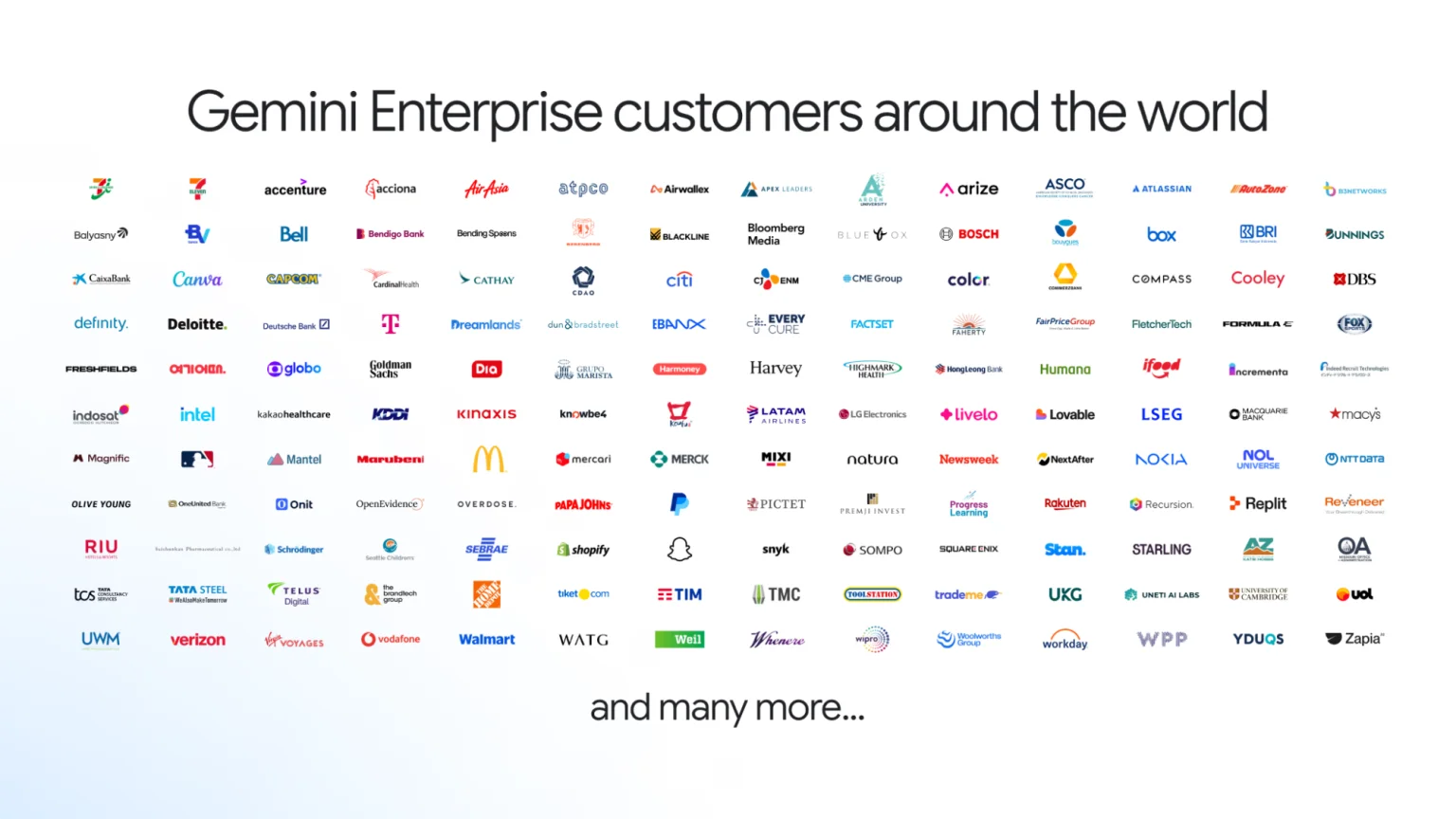 Gemini Enterprise müşterilerini gösteren çok sayıda şirket logosunun yer aldığı tanıtım görseli.