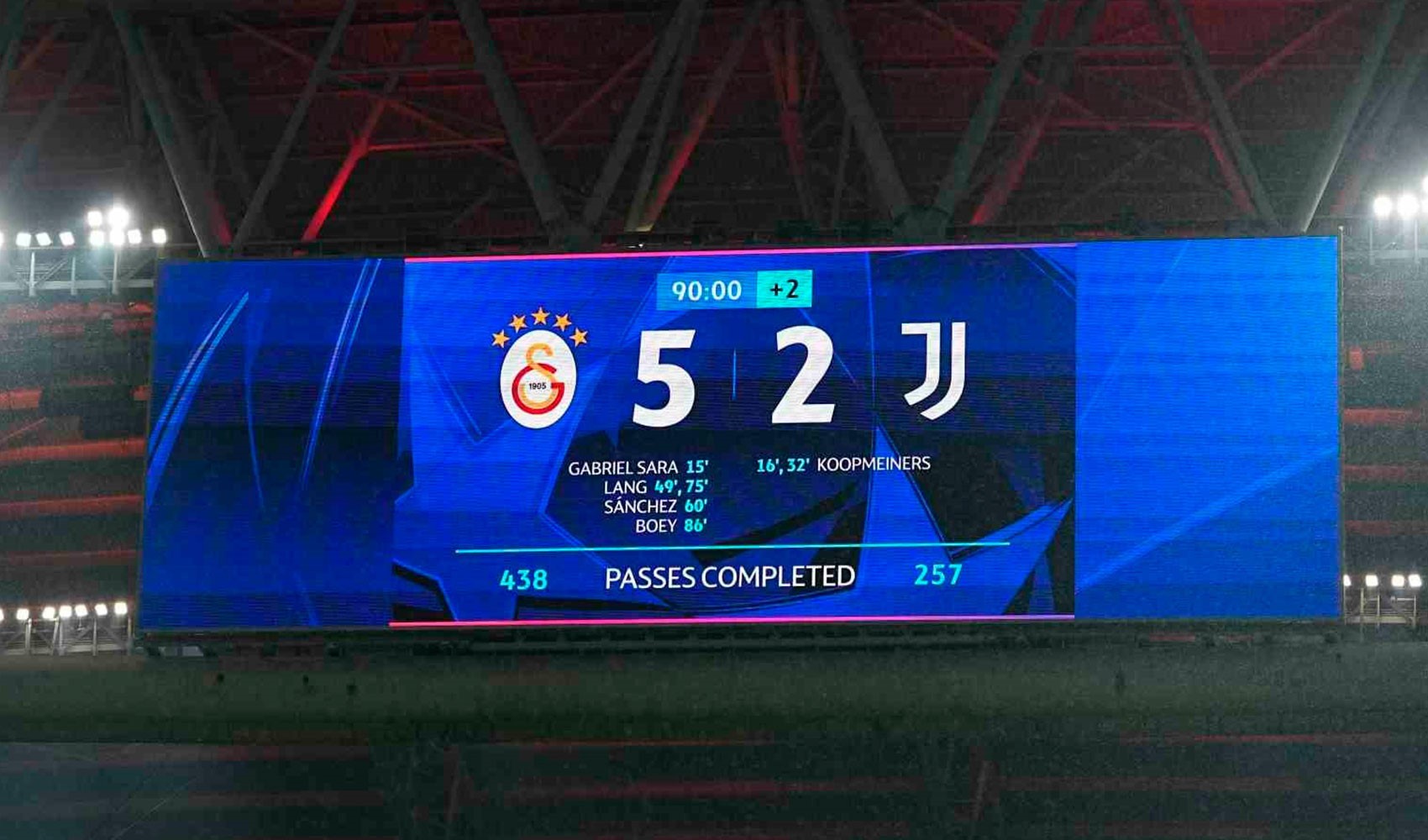 Galatasaray Şampiyonlar Ligi’nde ilki başardı!