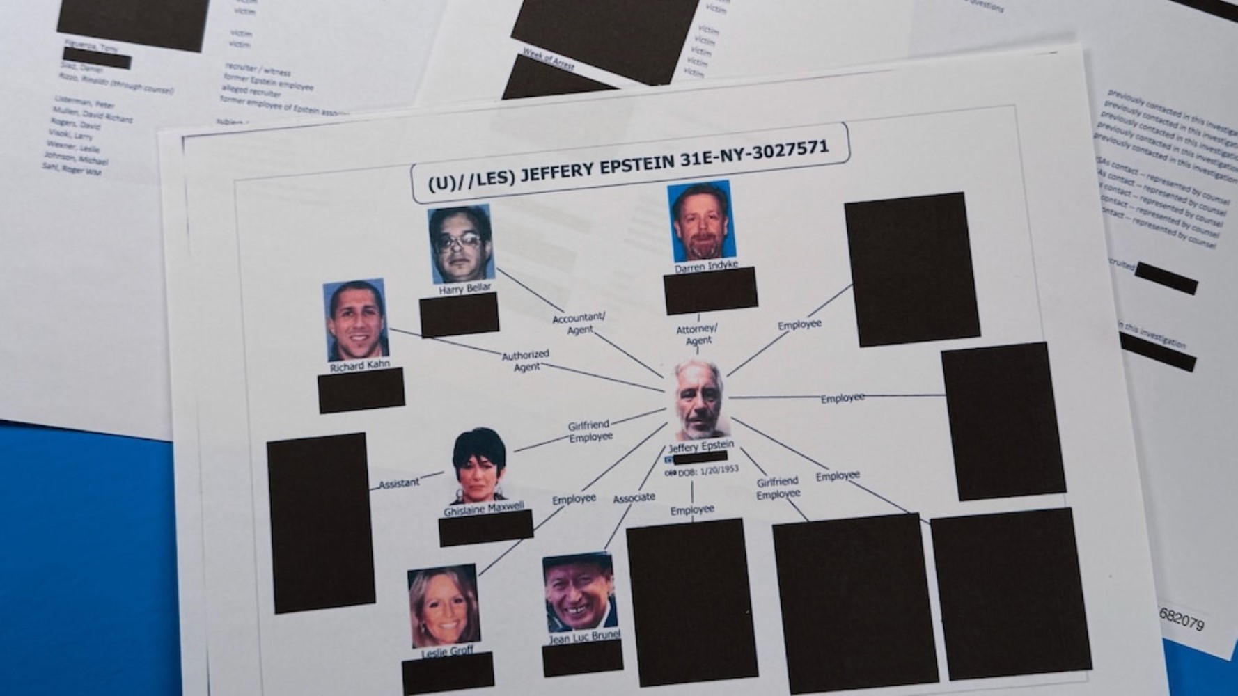 3 bin sayfa yayınlandı: Epstein belgelerinde adı geçen Türkler!