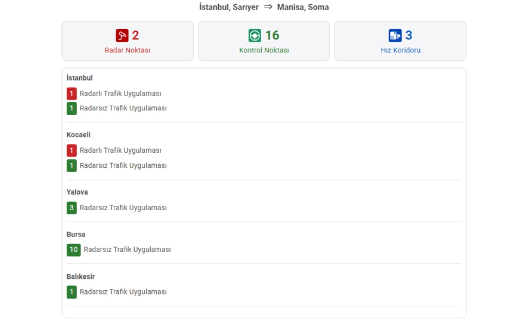 Trafikte radar sürprizi bitiyor: Tüm noktalar haritadan görülecek