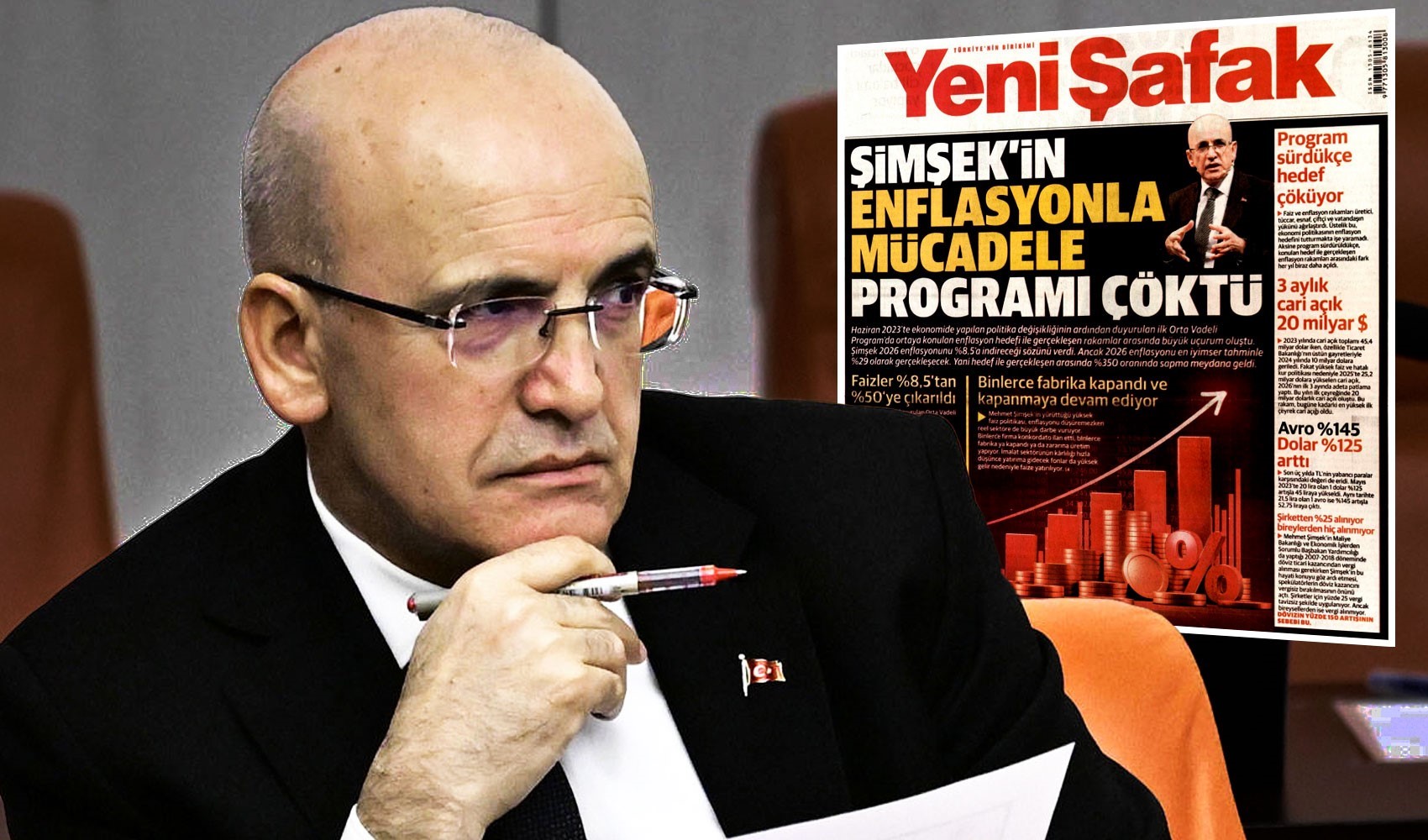 'Şimşek'in enflasyonla mücadele programı çöktü'