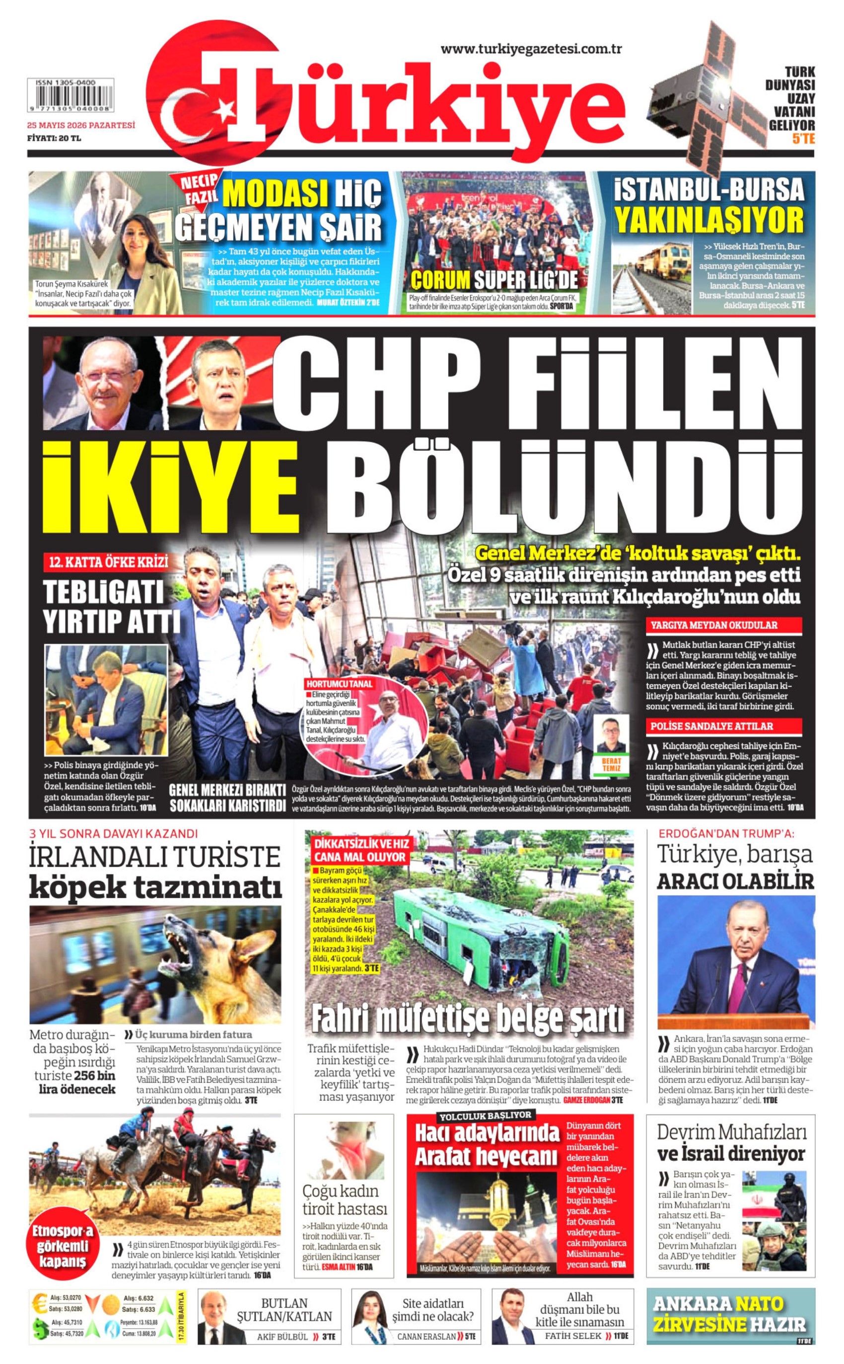 Gazeteler CHP Genel Merkezi'ne yapılan polis müdahalesini nasıl gördü?