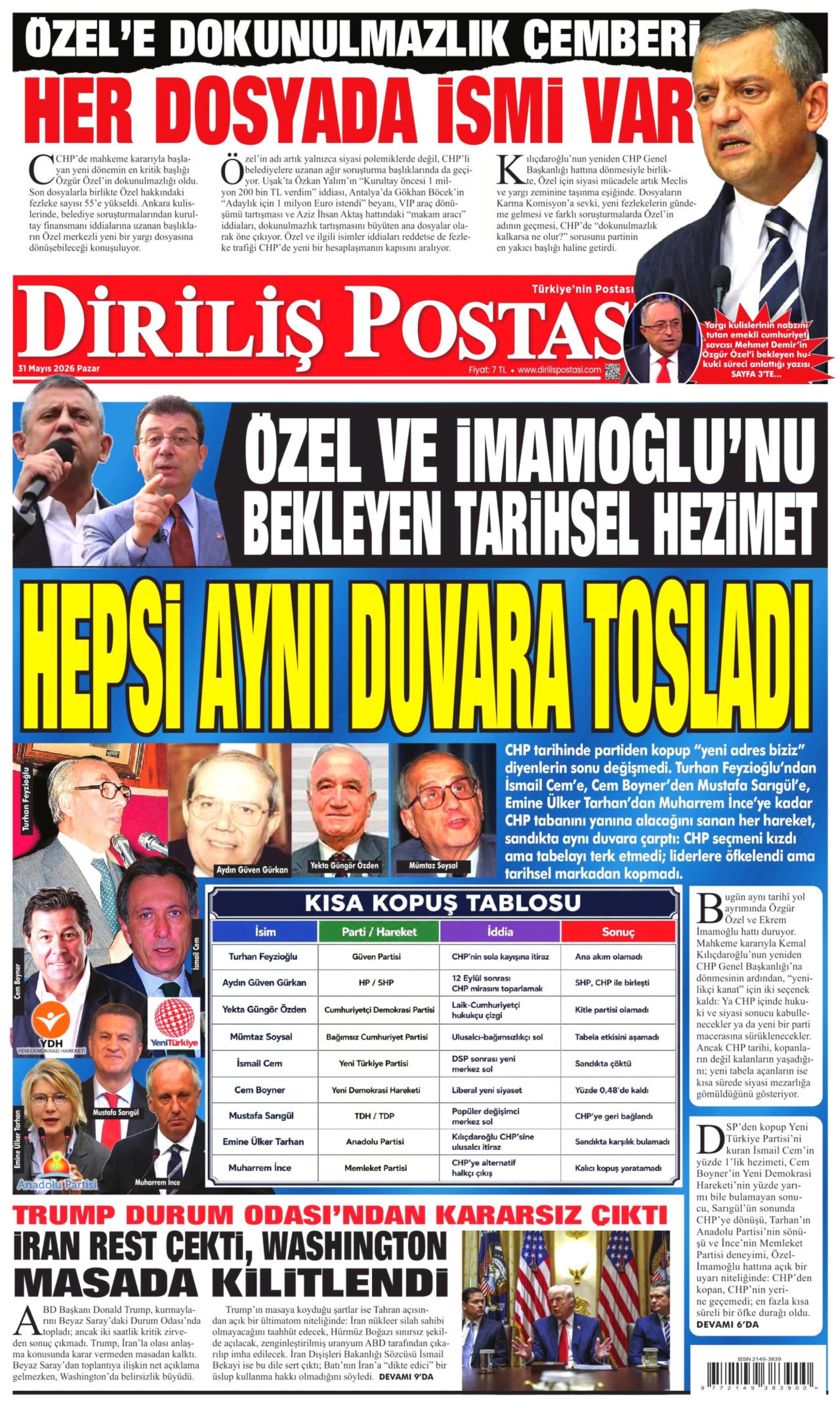 Gazeteler, CHP'nin 2 ayrı mitingini nasıl gördü? Yandaş medyadan daha önce görülmemiş Kılıçdaroğlu manşetleri