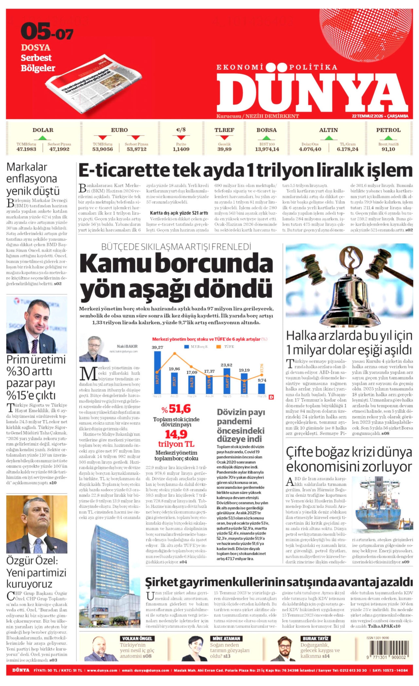 Gazeteler Özgür Özel'in CHP'ye vedasını nasıl gördü? (22 Temmuz 2026 gazete manşetleri)