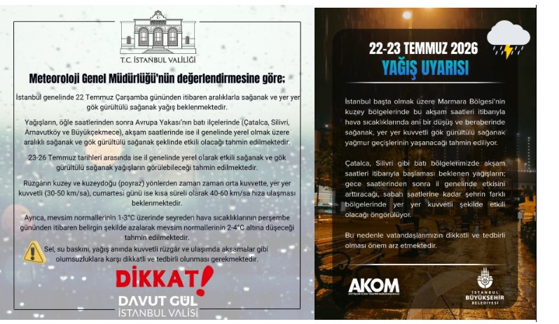 İstanbul Valiliği ve AKOM tarafından yayımlanan 22-23 Temmuz 2026 yağış uyarısı görselleri.