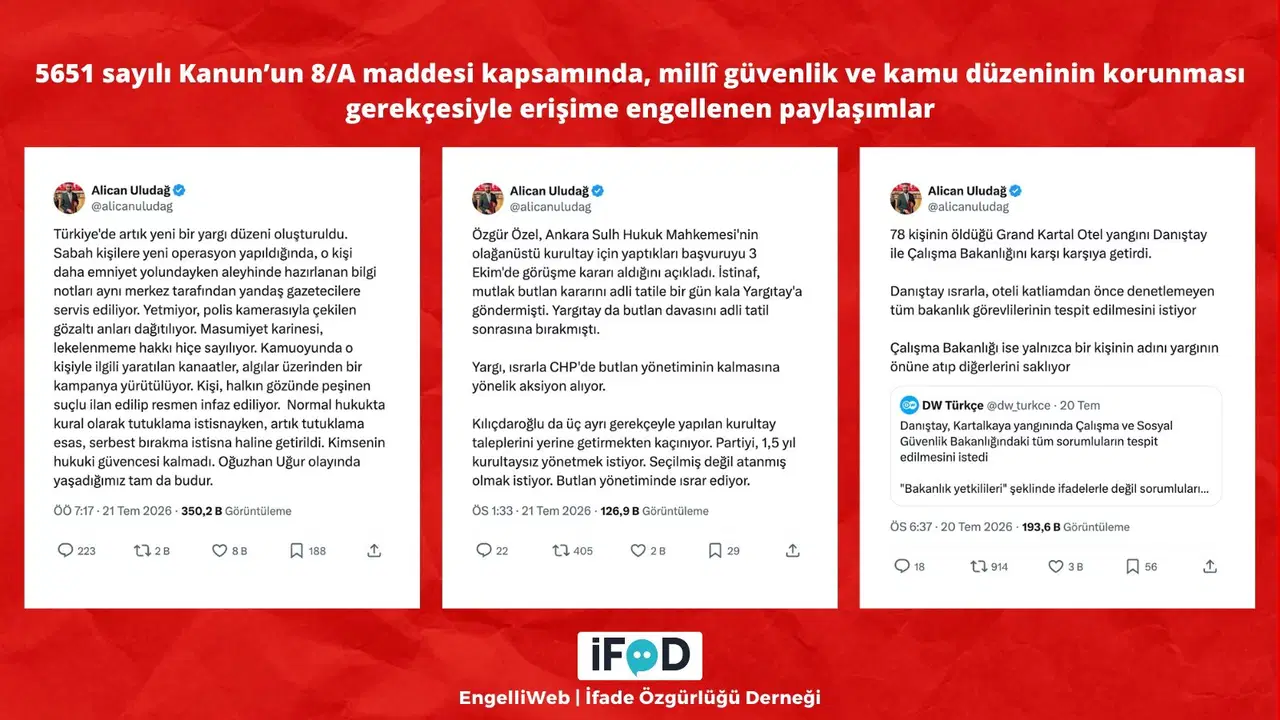 İFÖD EngelliWeb tarafından paylaşılan, Alican Uludağ'ın erişime engellenen X paylaşımlarını gösteren görsel.