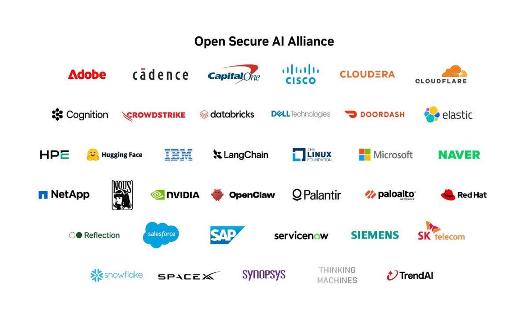 Open Secure AI Alliance unter der Führung von NVIDIA für KI-Sicherheit gegründet