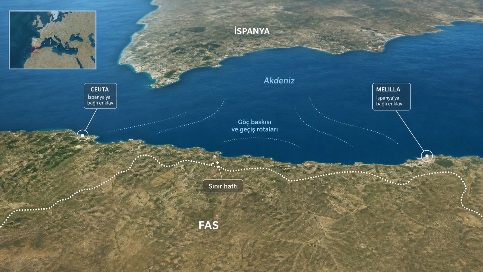 Sebte ve Melilla çevresindeki göç gündemini anlatan tarafsız harita temelli illüstrasyon.