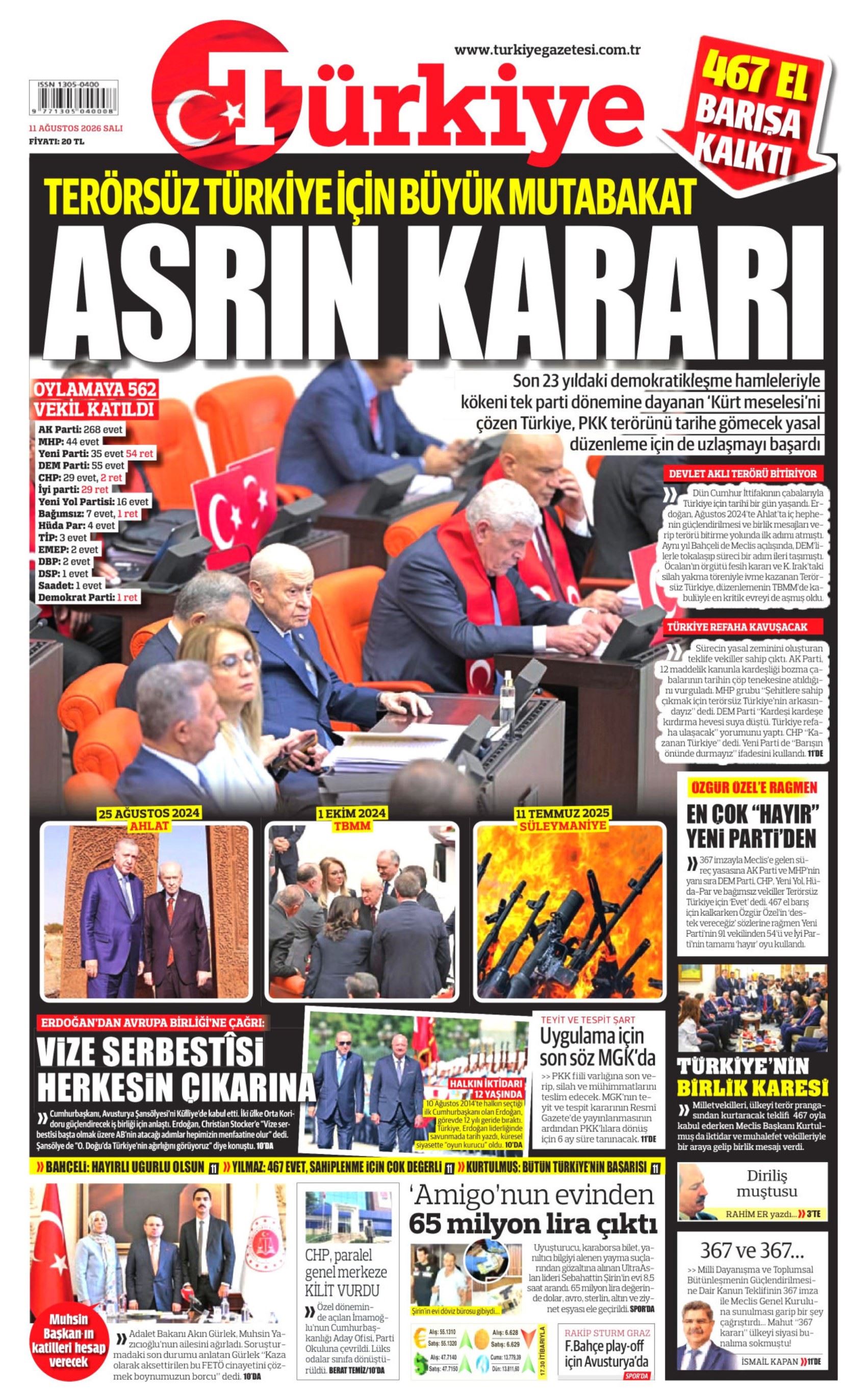 İkinci açılım sürecinde yeni eşik: Gazeteler çerçeve yasanın kabul edilmesini nasıl gördü?