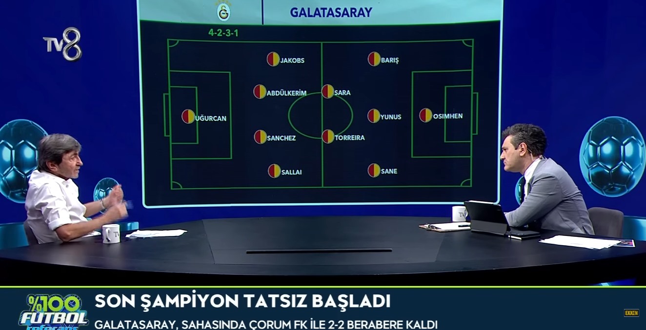 Rıdvan Dilmen ve Murat Kosova'nın TV8 stüdyosunda Galatasaray dizilişi üzerinden yaptığı futbol yorumu.