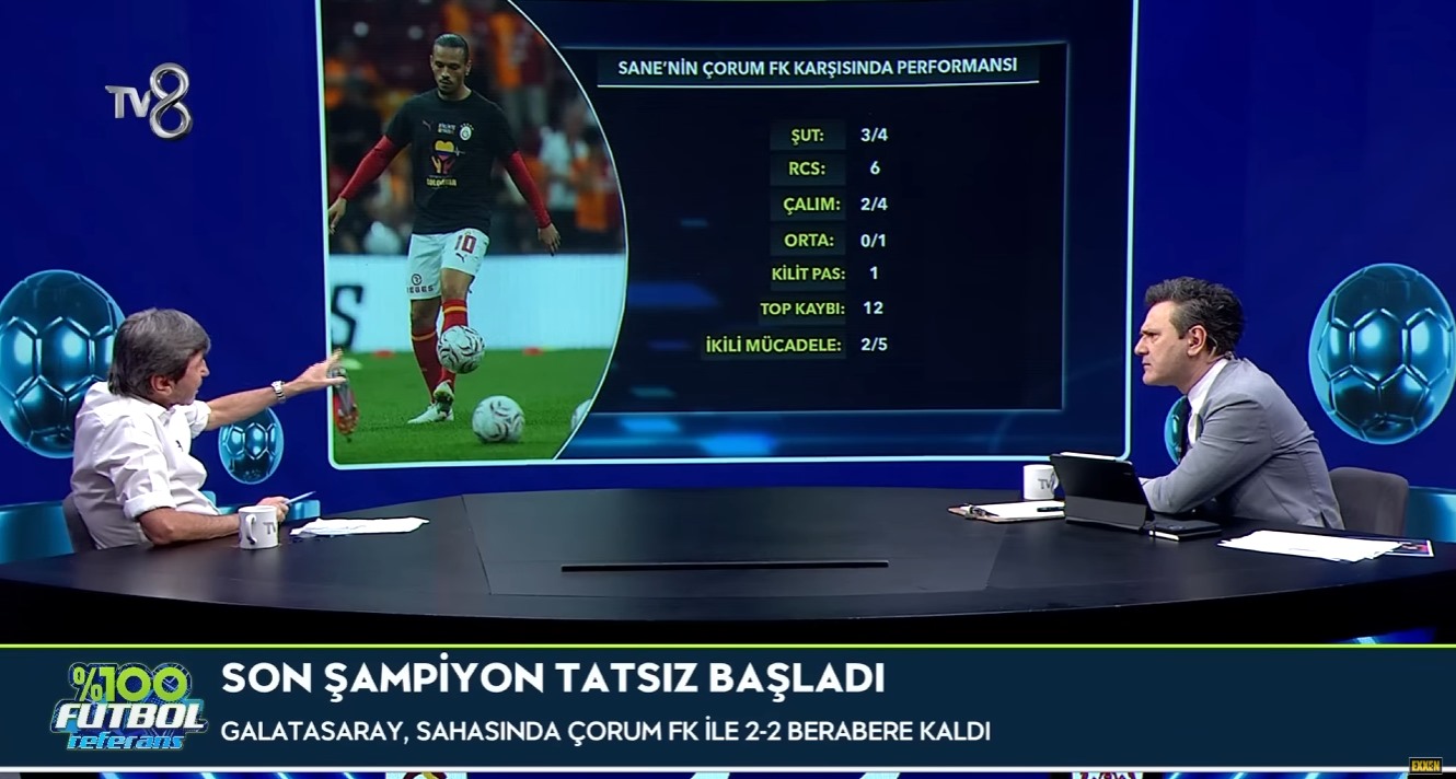 TV stüdyosunda Sane'nin Çorum FK maçındaki performans istatistiklerinin gösterildiği ekran.