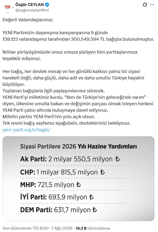 Özgür Ceylan’ın bağış kampanyasına ilişkin sosyal medya paylaşımının ekran görüntüsü