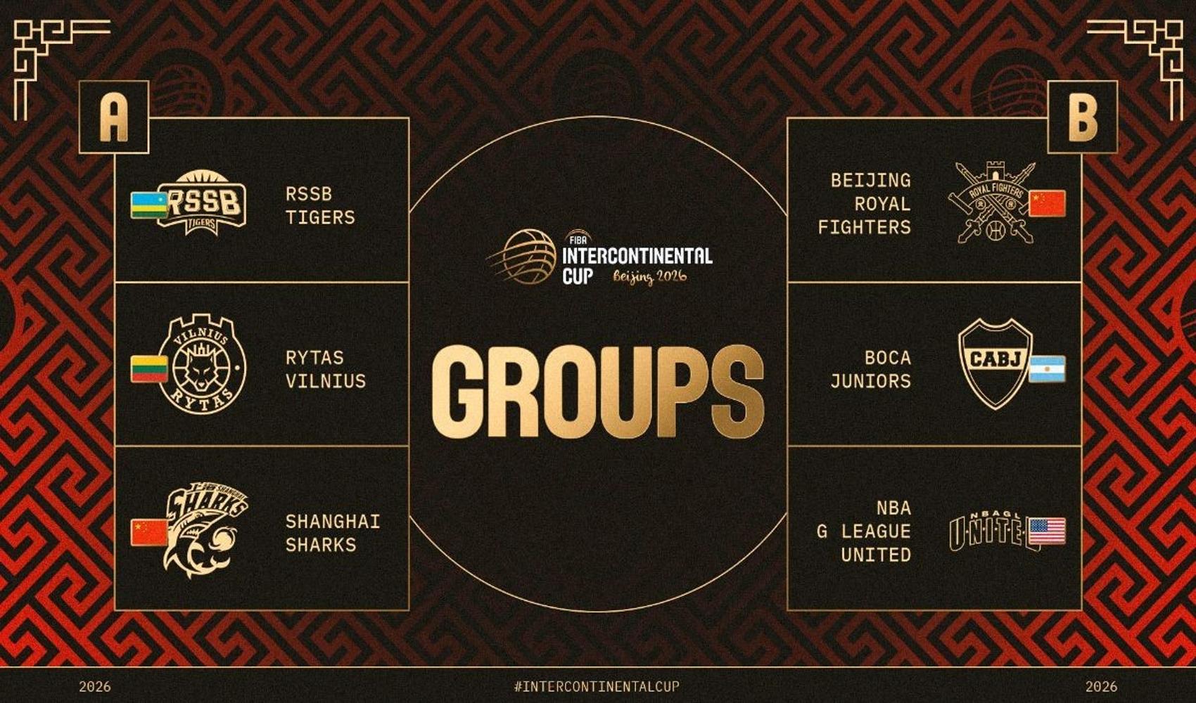 Se definieron los equipos y el calendario de partidos de la Copa Intercontinental FIBA 2026