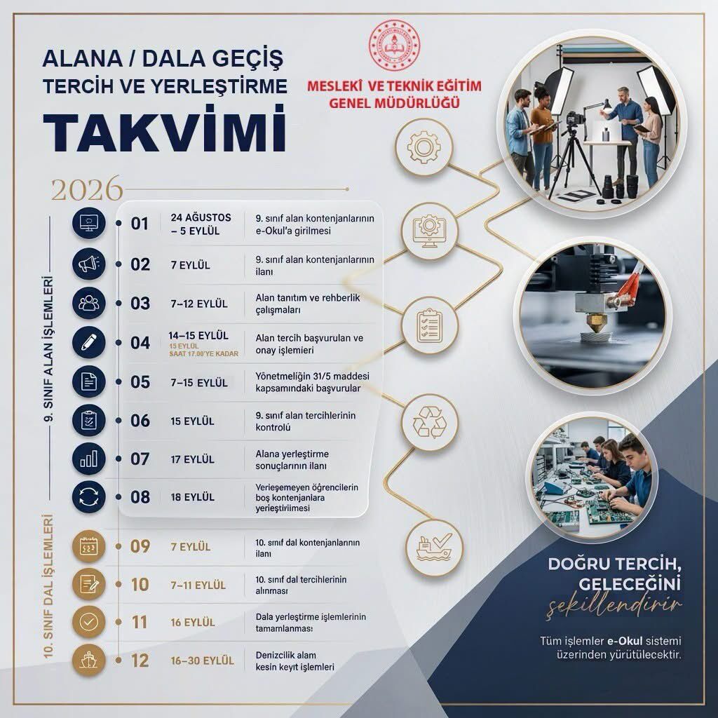2026 alana ve dala geçiş tercih ve yerleştirme takvimini gösteren MEB infografiği.