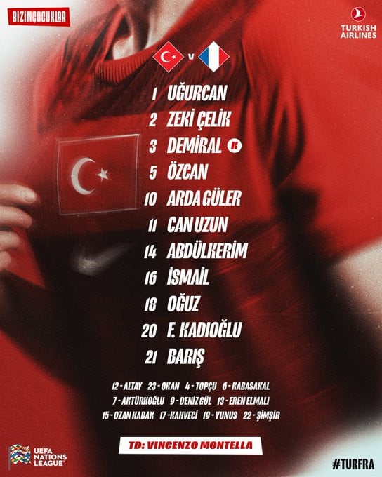 Türkiye-Fransa maçı için açıklanan A Milli Takım ilk 11 grafiği.