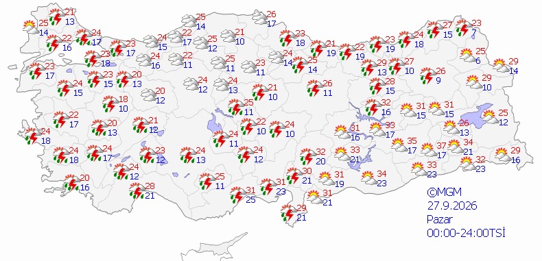 Türkiye haritası üzerinde 27 Eylül 2026 Pazar gününe ait hava durumu tahminleri ve sıcaklık değerleri gösteriliyor.