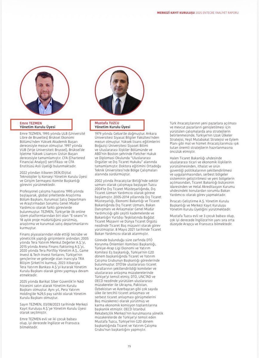 Pagina del rapporto annuale in cui Emre Tezmen e Mustafa Tuzcu sono indicati come membri del consiglio di amministrazione.