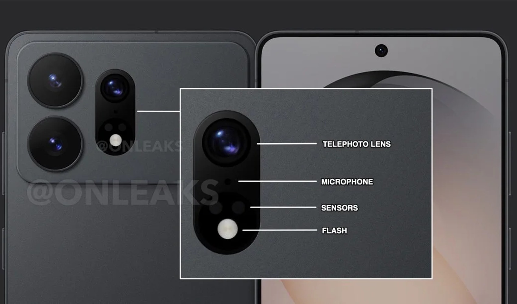 New camera island claim for Galaxy S27 Ultra: Telephoto lens placement and hardware options in the spotlight
