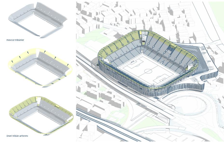 Schéma architectural montrant les tribunes actuelles et les sections d'extension proposées.