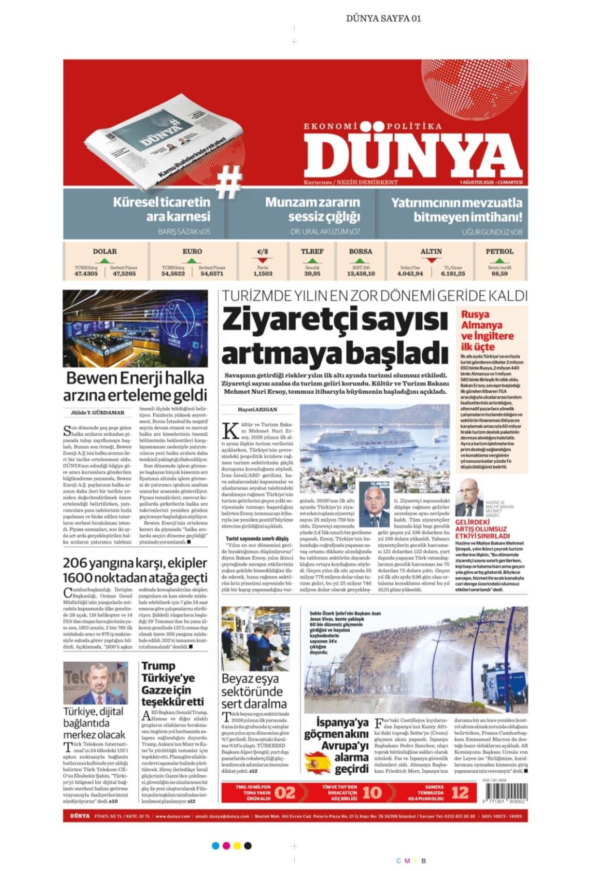 DUNYA