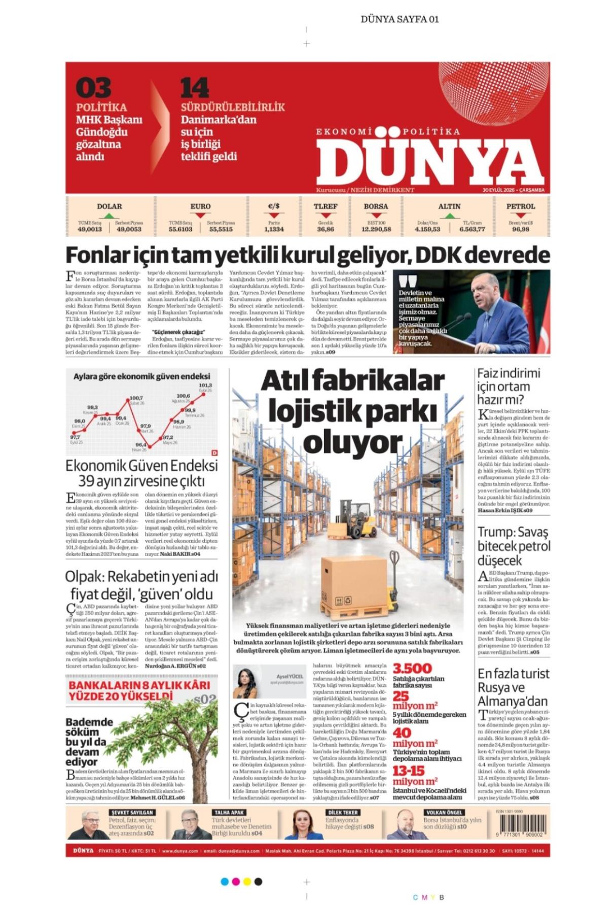 DUNYA