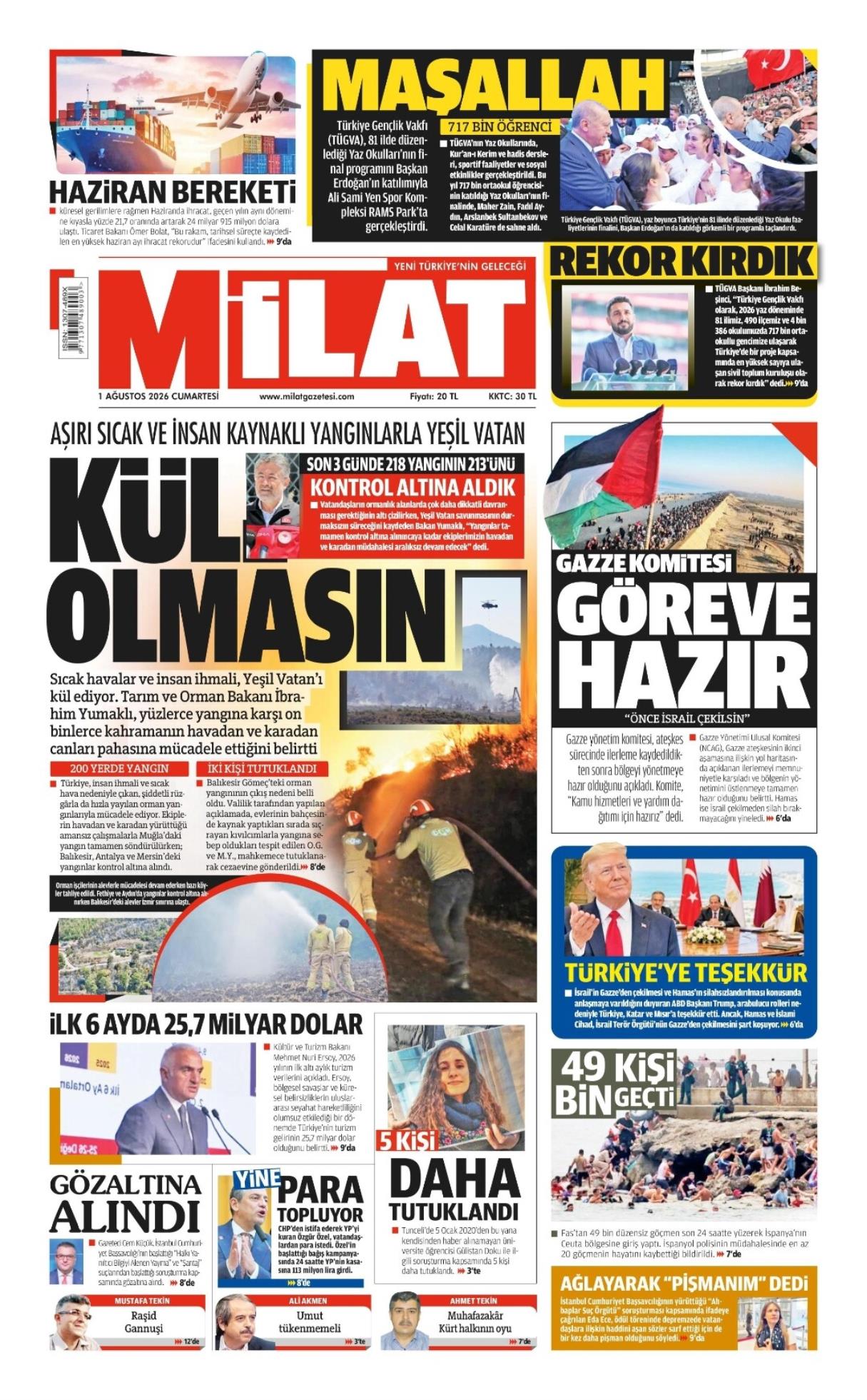 MILAT