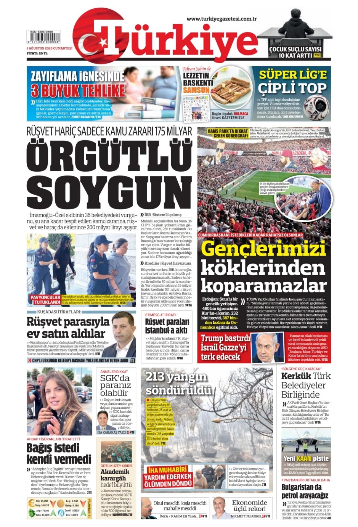 TURKIYE